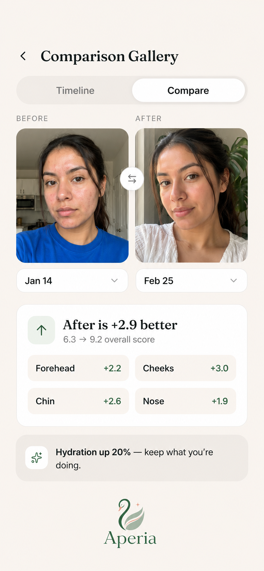 Before and after comparison