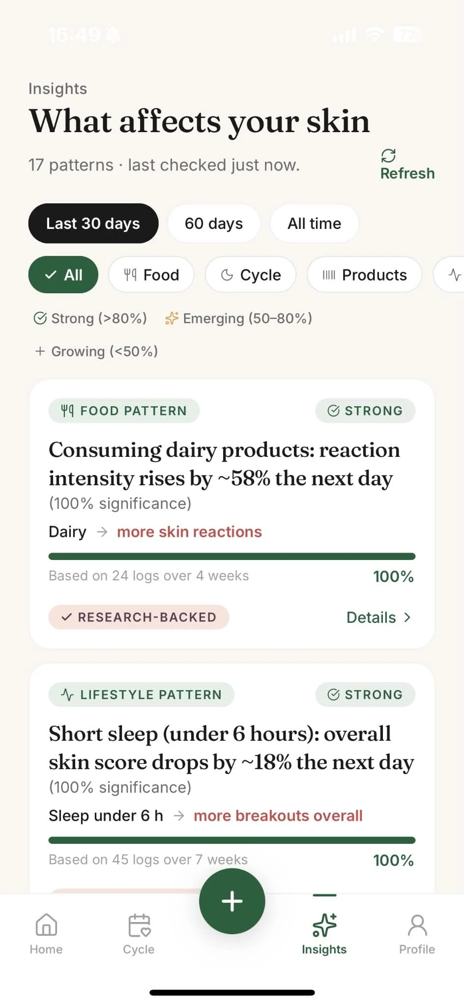 Plain-language insights