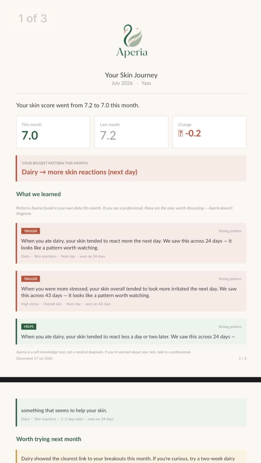 Monthly skin report