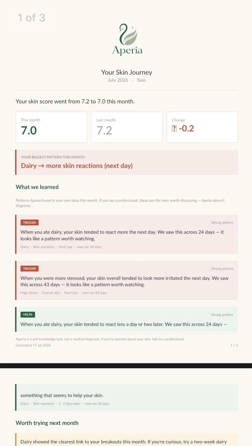 Monthly skin report